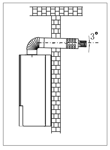 瑞馬燃氣壁掛爐,壁掛爐安裝
