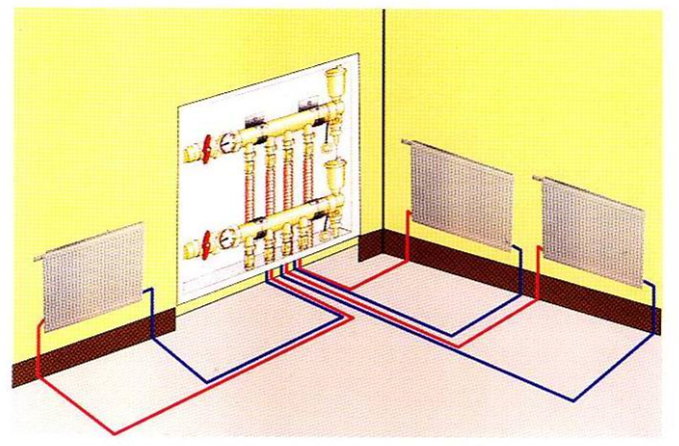 瑞馬燃氣壁掛爐,壁掛爐散熱器